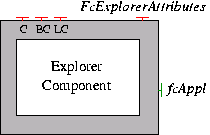 Explorer component